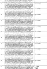 Figure 0007403441000042