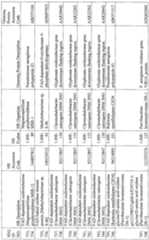 Figure imgf000160_0001