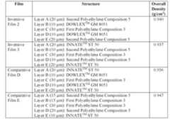 Figure imgf000076_0001