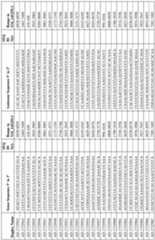 Figure imgf000161_0001