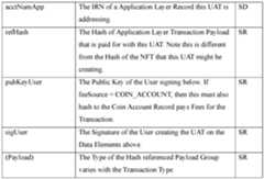 Figure imgf000054_0001