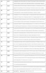 Figure imgf000160_0001