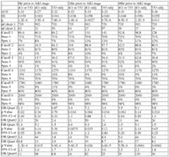 Figure imgf000115_0001