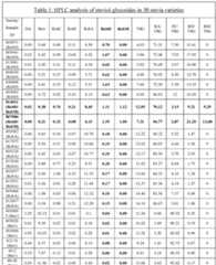 Figure imgf000021_0001