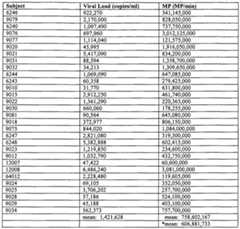 Figure imgf000031_0001