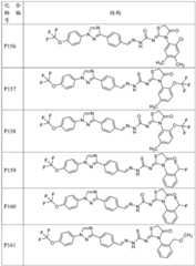 Figure BDA0002015915510000981