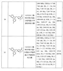 Figure 104111004-A0202-12-0202-128