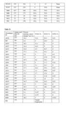 Figure imgf000122_0001