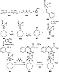 Figure imgf000162_0001