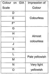 Figure imgf000004_0001