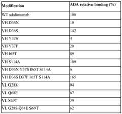 Figure imgf000086_0001