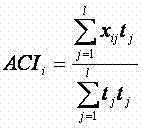 Figure 131878DEST_PATH_IMAGE028