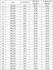 Figure 81464DEST_PATH_IMAGE075