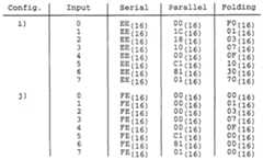 Figure imgf000021_0001