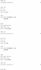 Figure IDA0002221247250000861