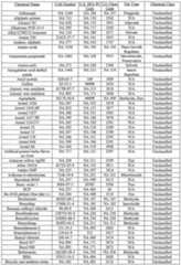 Figure imgf000172_0001