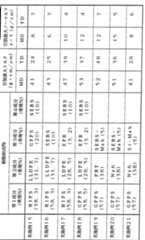 Figure imgf000044_0001