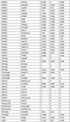 Figure imgf000294_0001