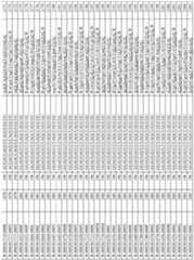 Figure imgf000184_0001