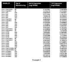 Figure imgf000135_0001