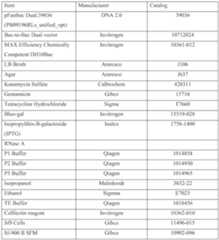 Figure imgf000030_0001