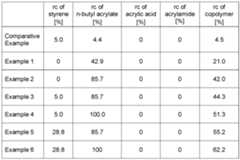 Figure imgf000048_0001