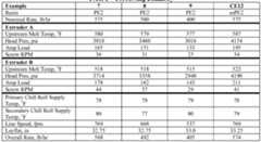 Figure imgf000032_0001