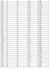 Figure 0007292035000041