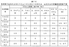 Figure 0007646616000265