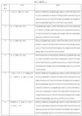 Figure 0007184938000003