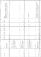 Figure imgf000081_0001