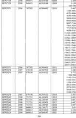 Figure imgf000531_0001