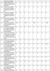 Figure imgf000115_0001