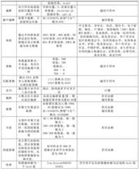 Figure BDA0004144193310000111