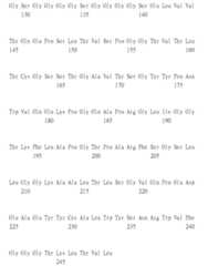 Figure 106103580-A0305-02-0368-307