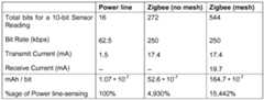 Figure imgf000022_0001