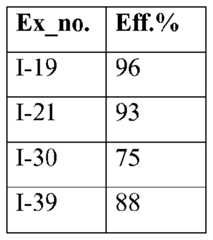 Figure imgf000093_0001