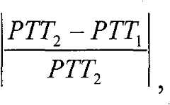 Figure GSB00000184285500141