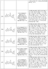 Figure imgf000225_0001