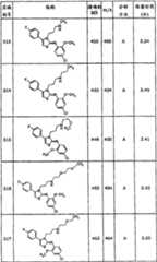 Figure A20061008189201051