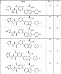 Figure BDA00002386290701212