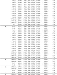 Figure imgf000073_0001