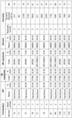 Figure imgf000036_0001