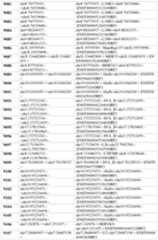 Figure imgf000162_0001