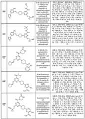 Figure imgf000236_0001