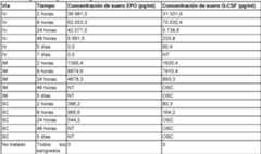 Figure imgf000176_0002