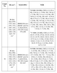 Figure imgf000051_0001