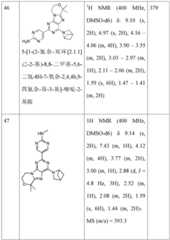 Figure BDA0001402557760001261