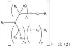 Figure BDA0001200506220000051