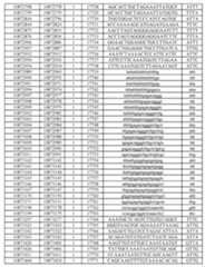 Figure imgf000564_0001